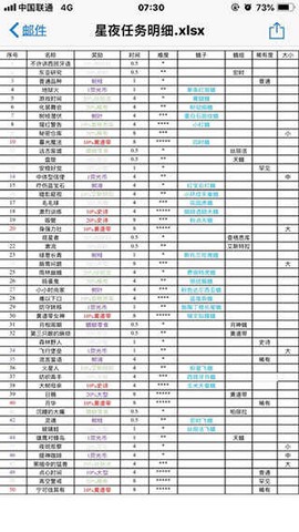 彩翼之星夜[图2]
