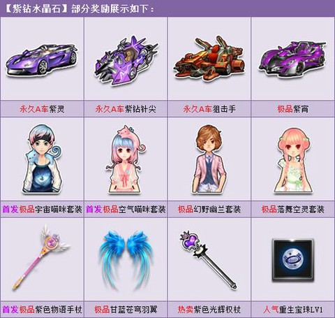 qq飞车紫钻和豪华紫钻有什么区别