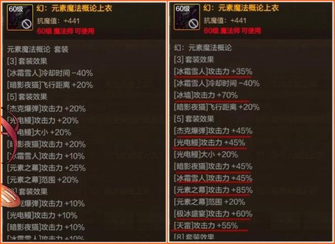 dnf异界分解得什么