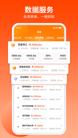 乐推圈提词器图1