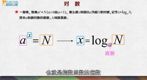 高中数学函数[图1]