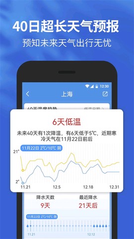 黄历天气图1