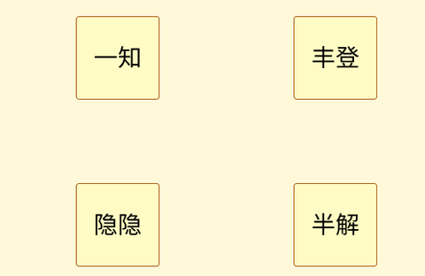 幸运连一连[图2]