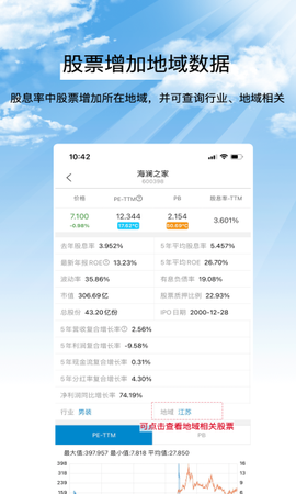 集思录官方版图1
