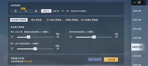 符号灵敏度[图1]