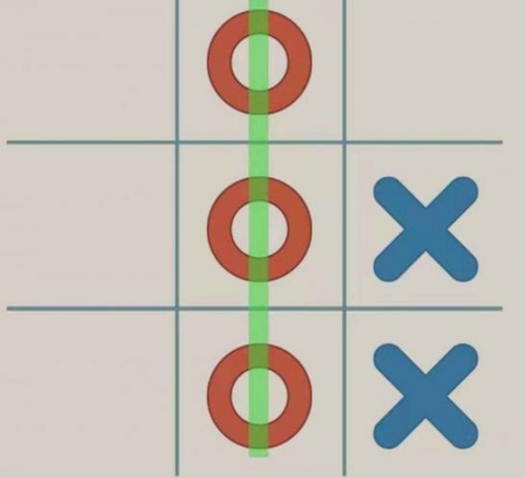 井字大作战[图3]