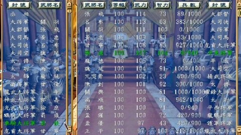 三国群英传怎么带将