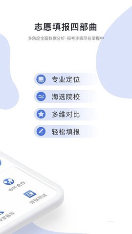 高考志愿河南版图1