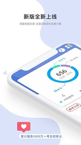 高考志愿河南版图3