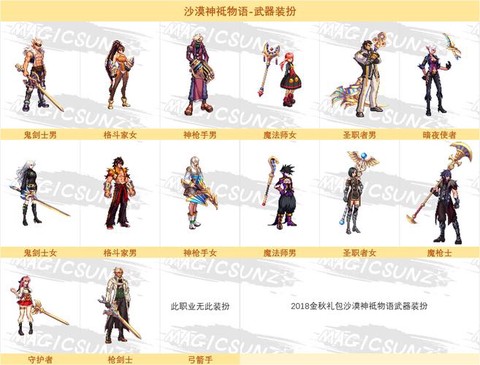 dnf五一套什么时候出[图2]