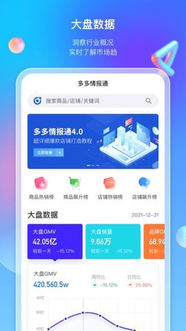 多多情报通图1