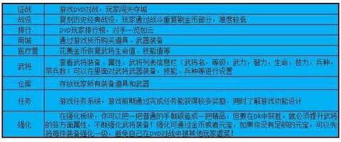 三国霸王大陆[图3]