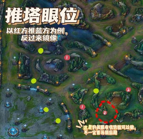 英雄联盟怎么扩大视野[图1]