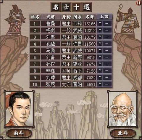 三国志7怎么当皇帝