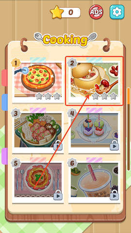 可可厨房物语[图4]