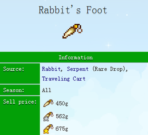 星露谷物语兔子的脚怎么获得[图1]