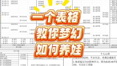 梦幻西游如何养孩子[图1]