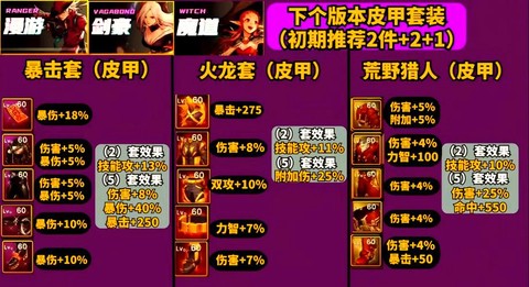 dnf武器附魔什么好[图2]