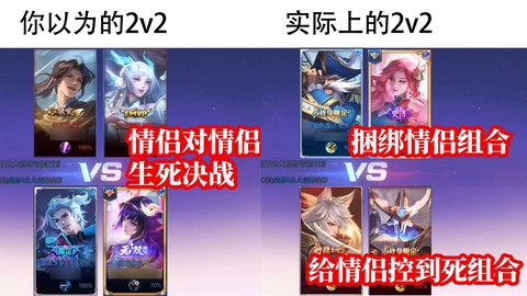 王者荣耀情侣怎么弄[图2]