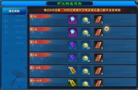 武林外传帮派如何升级[图2]