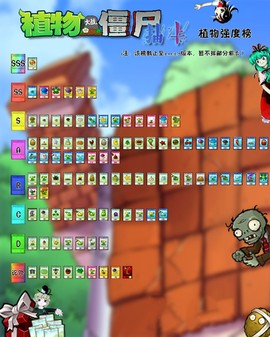 植物大战僵尸抽卡版[图3]