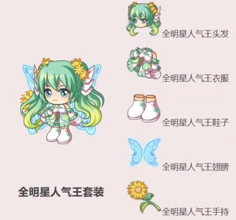 洛克王国服装怎么得[图1]