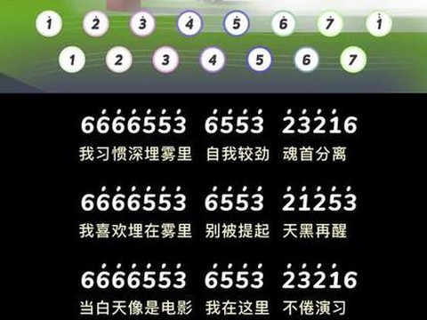 迷你世界怎么做乐曲[图1]