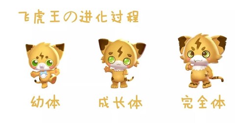 qq飞车飞虎王怎么得[图2]