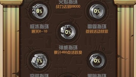 丢丢斗恶龙[图2]