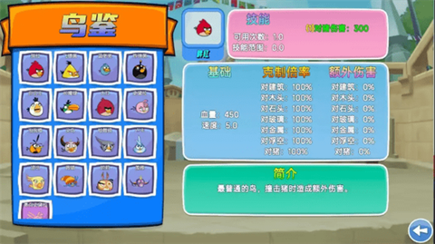 我的鸟制造[图1]