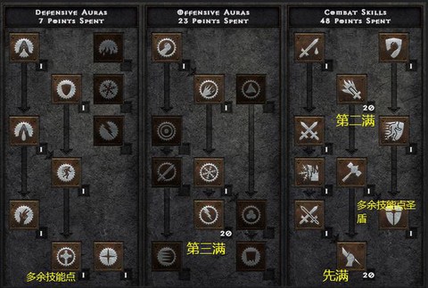 暗黑破坏神天梯是什么[图1]