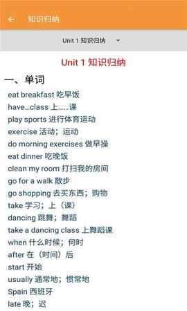 五年级下册英语辅导图1