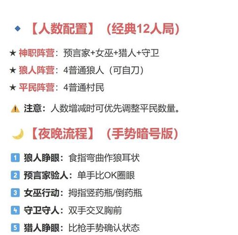 狼人杀app怎么进阶[图2]