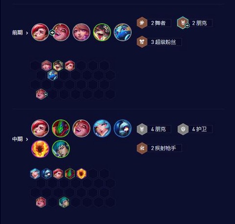 英雄联盟手游云顶怎么玩[图2]