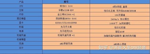 古剑奇谭需要什么配置[图2]