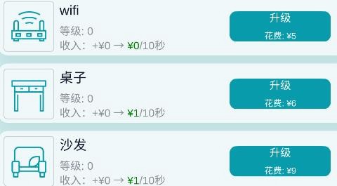 文字挂机民宿[图2]