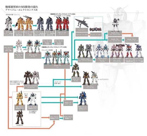 怪物猎人z顺什么意思[图1]