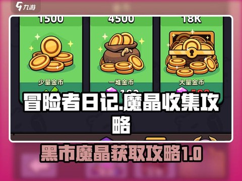 冒险岛2黑市怎么开[图2]