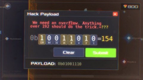 小芭比的装扮图2