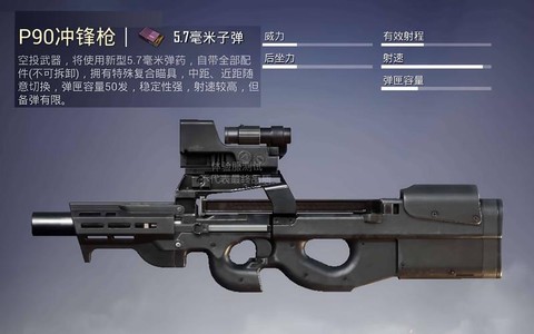 绝地求生都有什么抢