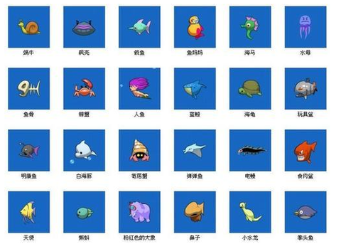 怪怪水族馆[图2]