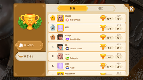 夏洛特的餐桌[图3]