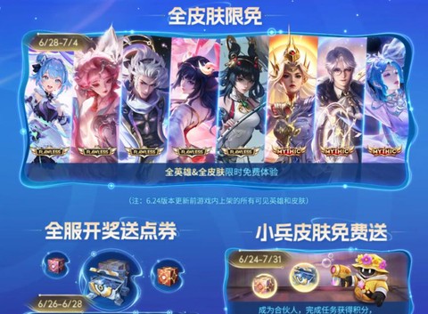 王者荣耀买皮肤有什么用[图2]