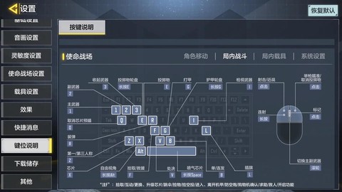 使命召唤电脑怎么玩[图1]
