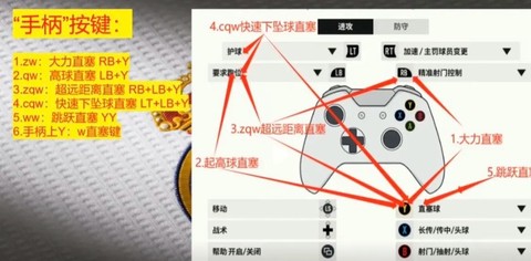 实况足球怎么用手柄