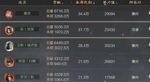 率土之滨嘟嘟怎么抽[图1]