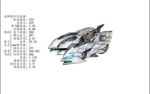 qq飞车迈凯轮怎么得[图1]