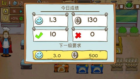 加菲猫餐厅[图5]