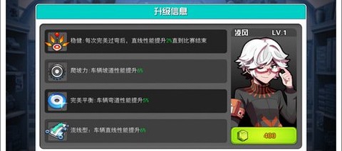 口袋四驱车[图1]