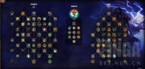 魔兽世界什么是天赋